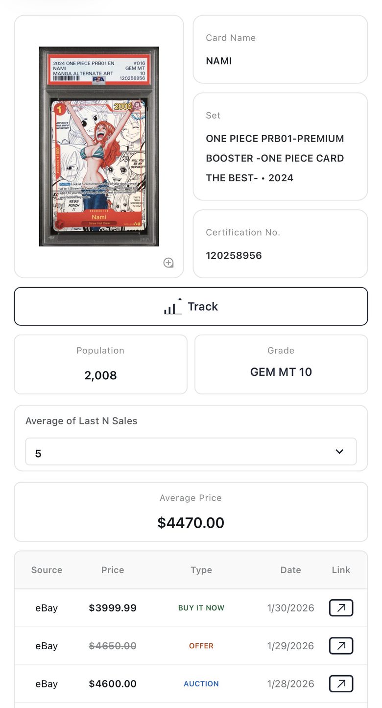 Komp scan result for a PSA 10 Nami from One Piece PRB01: population 2,008, grade GEM MT 10, average of the last five sales $4,470.00, and the latest eBay sales.